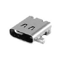 Đầu nối USB