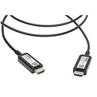 Cáp HDMI