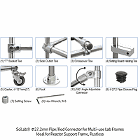 Kẹp mẫu và kính đậy