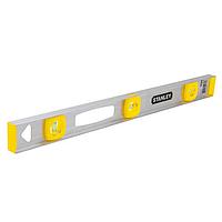 Nivo (Level) Thước thủy