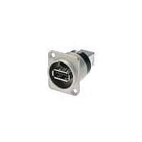 Đầu nối USB