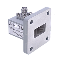 Ống dẫn sóng (Waveguide)