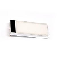 Chiếu sáng nền LED