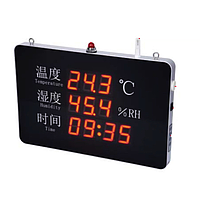 Đồng hồ đo nhiệt độ & Chỉ báo