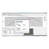 Phần mềm phát triển