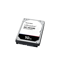 Ổ Cứng HDD