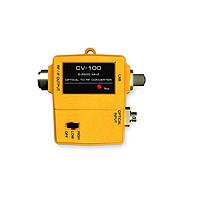 Adapters (đầu nối chuyển đổi)