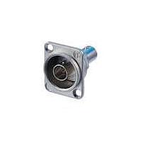Đầu nối RF, đầu nối đồng trục