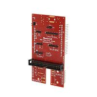 Công cụ phát triển cảm biến đa chức năng